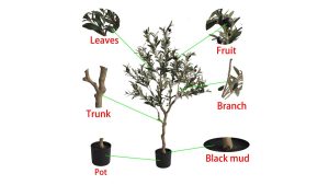 What Are Artificial Trees Made Of